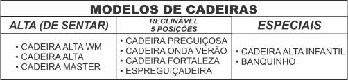 cadeiras